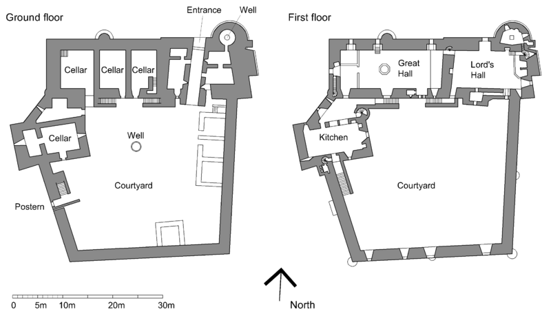 Doune Castle Layout